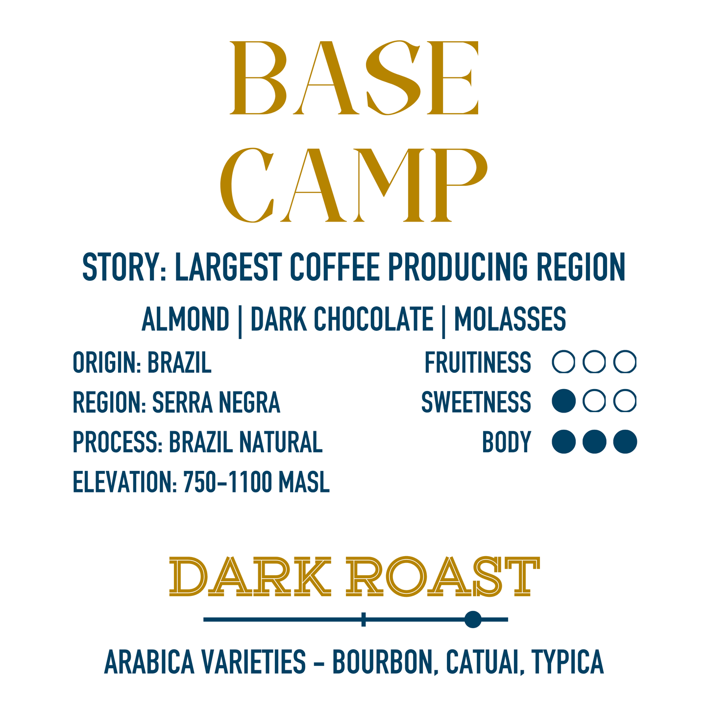 Basecamp