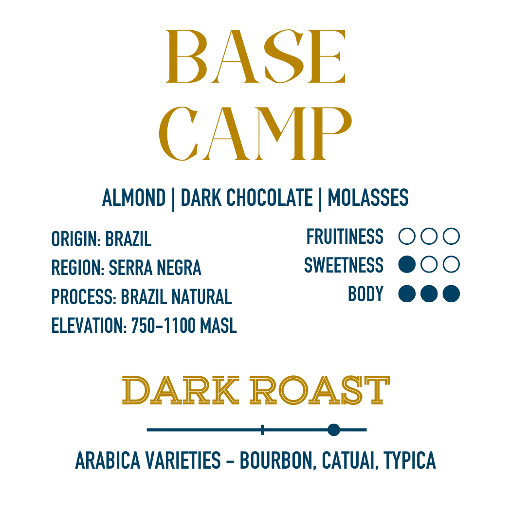 Basecamp