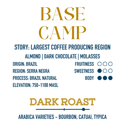 Basecamp