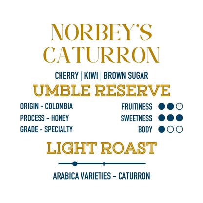 Umble Reserve - Norbey's Caturron