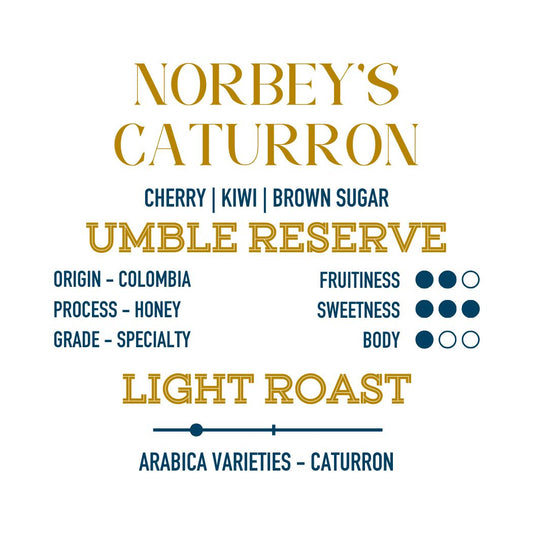 Umble Reserve - Norbey's Caturron